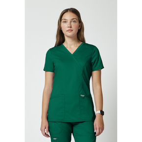 Nunc congue dui nec...